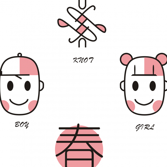 春創意圖