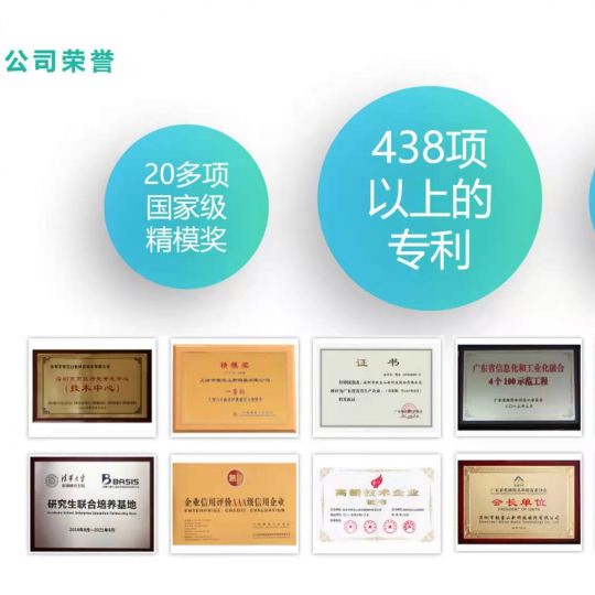 工業設計創意的落地性